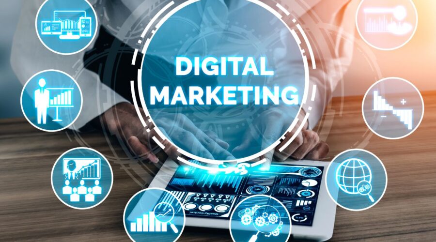 covered digital marketing