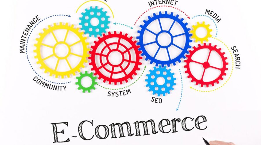 e-commerce management